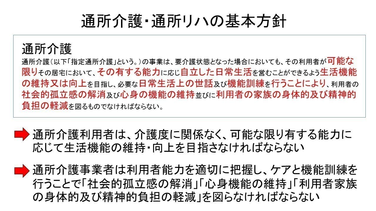 だから通所リハは面白い! 通所リハ実践マニュアル 71bwlVgQ6tS._UF350,350_QL50_.jpg
