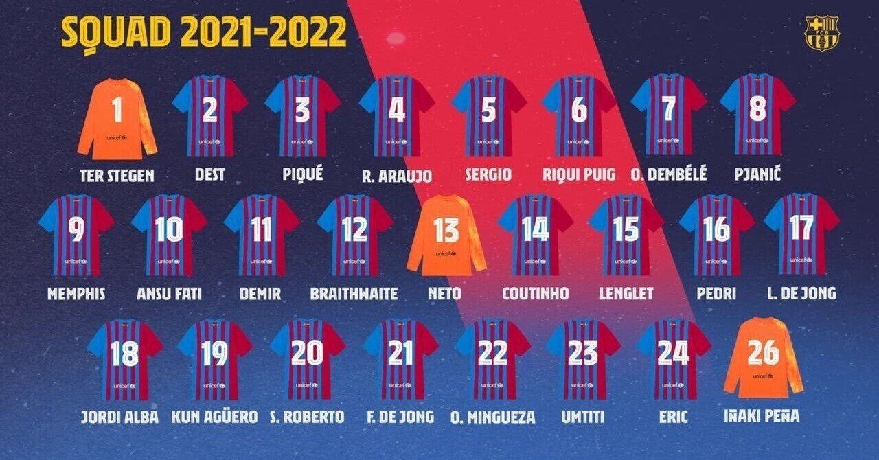 FCバルセロナ選手別レビュー【MF編】｜クレのはらを