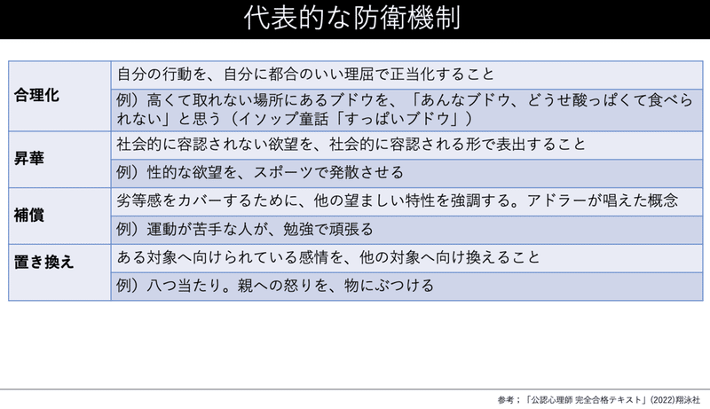 スクリーンショット 2022-06-12 6.32.31