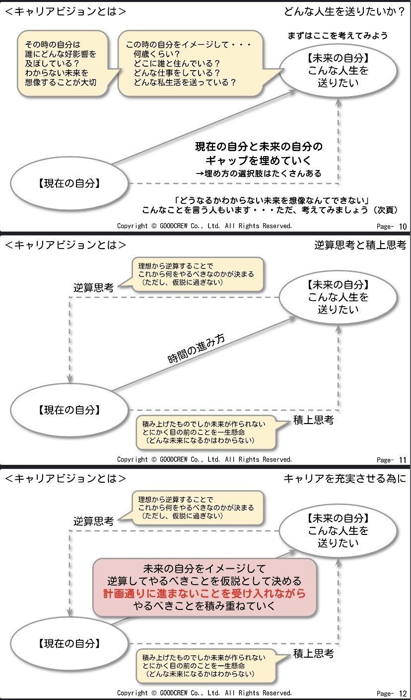 人生は何が起こるかわからない こうあるべき から自分を解放すると心がラクになる Day 801 野村尚史 Note