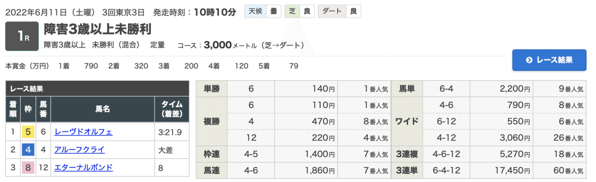 スクリーンショット 2022-06-12 9.08.44