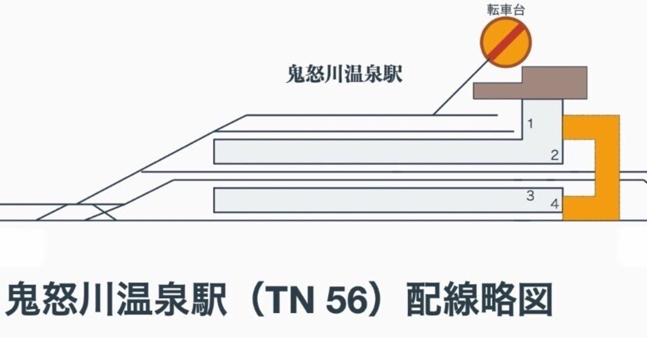 東武鉄道 前頭板 東武日光（鬼怒川温泉）会津高原/浅草 hq720.jpg?sqp=-
