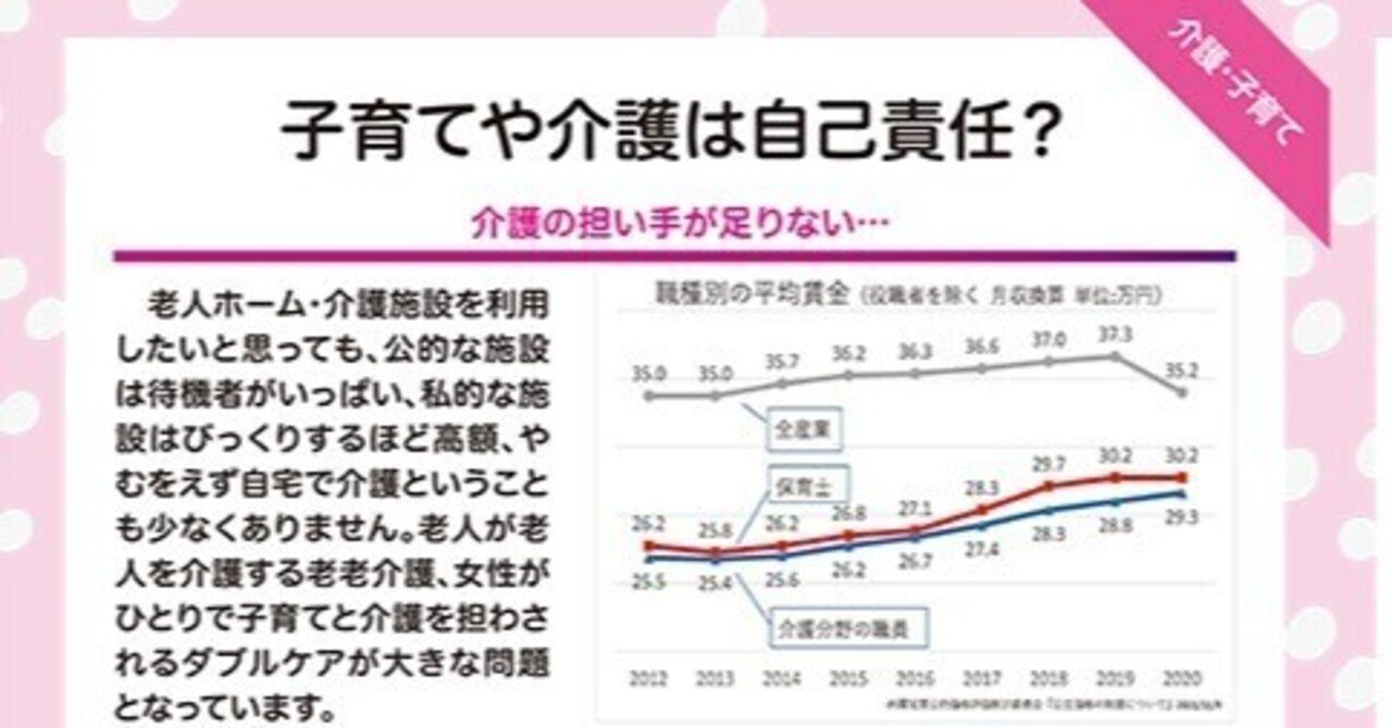 子育てや介護は自己責任 ユナイトきょうと Note 子育てや介護は自己責任 ユナイトきょうと Note