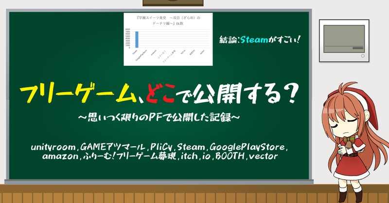 ふりーむ の新着タグ記事一覧 Note つくる つながる とどける ふりーむ の新着タグ記事一覧 Note つくる つながる とどける