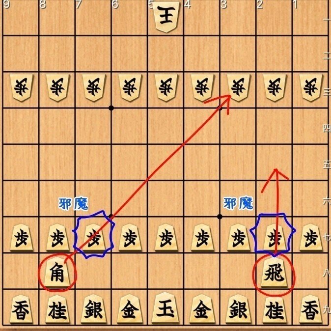 駒落ちのススメ 10枚落ち編 山口絵美菜 Note 駒落ちのススメ 10枚落ち編 山口絵美菜 Note