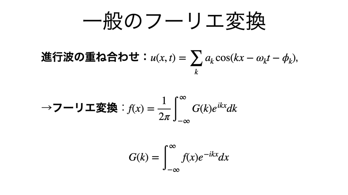 スクリーンショット 2022-06-13 12.00.55