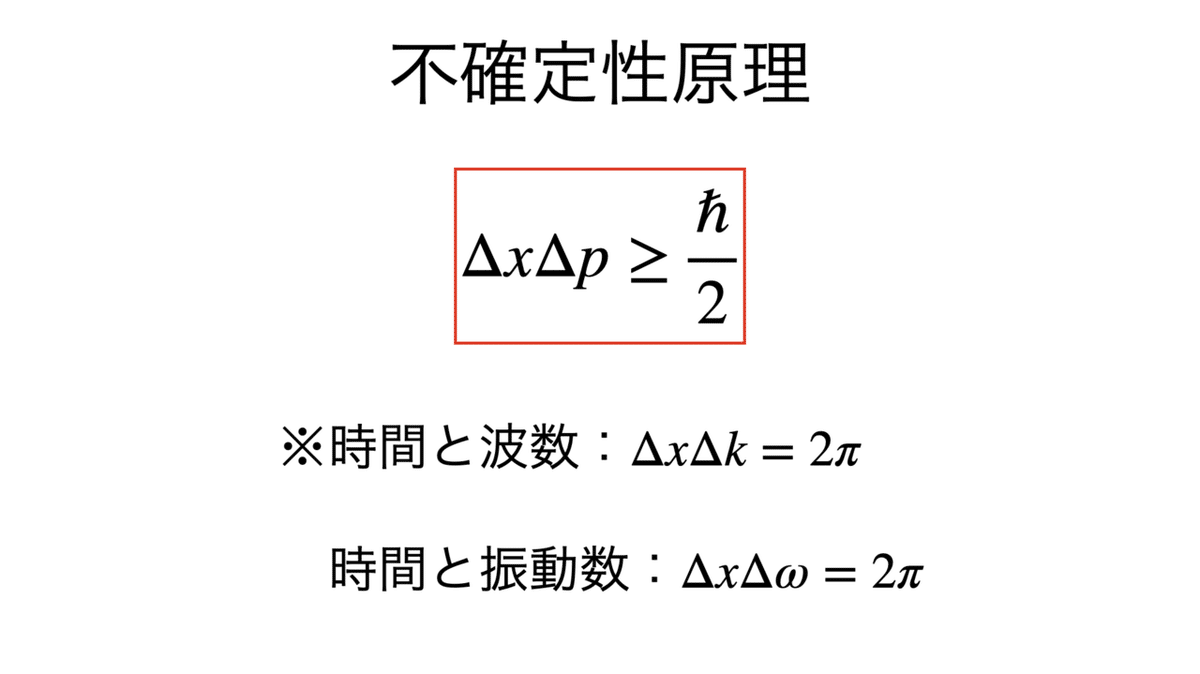 スクリーンショット 2022-06-13 12.02.21