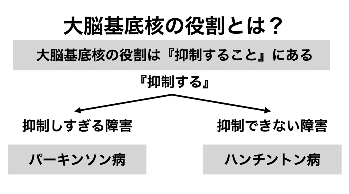 スクリーンショット 2022-06-13 18.19.05