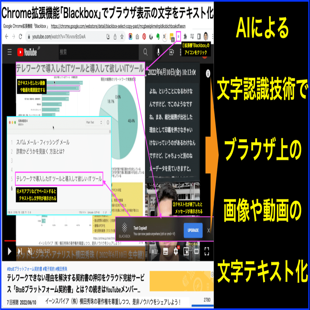 Chrome拡張機能｢Blackbox｣ブラウザ表示の文字テキスト化｜(新潟県)長岡