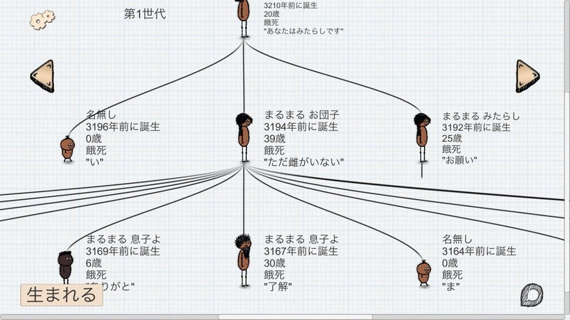 Ohol ガチ初心者が学ぶべきは 生き残る こと どて Note Ohol ガチ初心者が学ぶべきは 生き残る こと どて Note