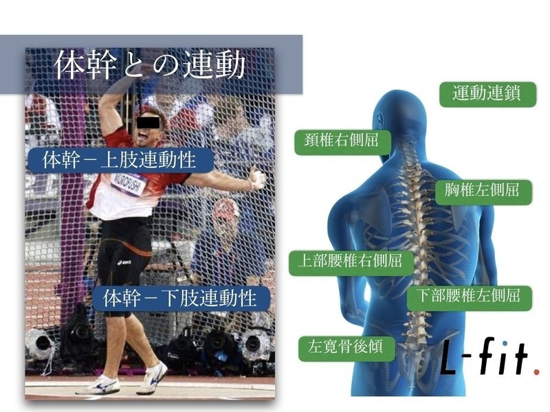 軸回旋の重要性 平 純一朗 Pt Jspo At Note