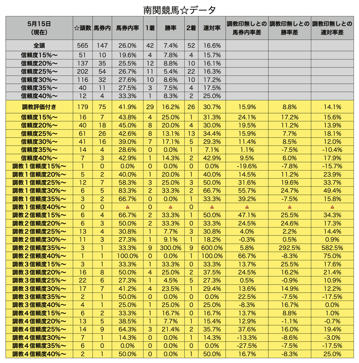 スクリーンショット 2022-05-18 13.44.17