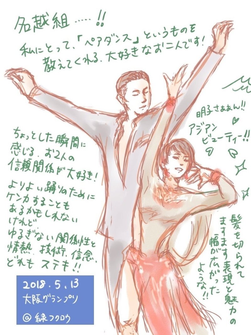 描いてきた金スマ社交ダンスのイラスト みどふく 緑フクロウ Note 描いてきた金スマ社交ダンスのイラスト みどふく 緑フクロウ Note