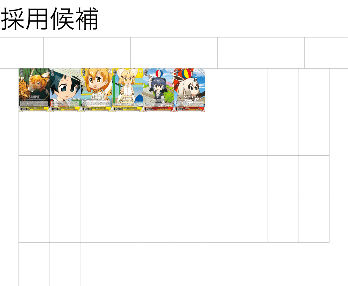 2022年前期の反省会【ヴァイスシュヴァルツ】｜あるぱか