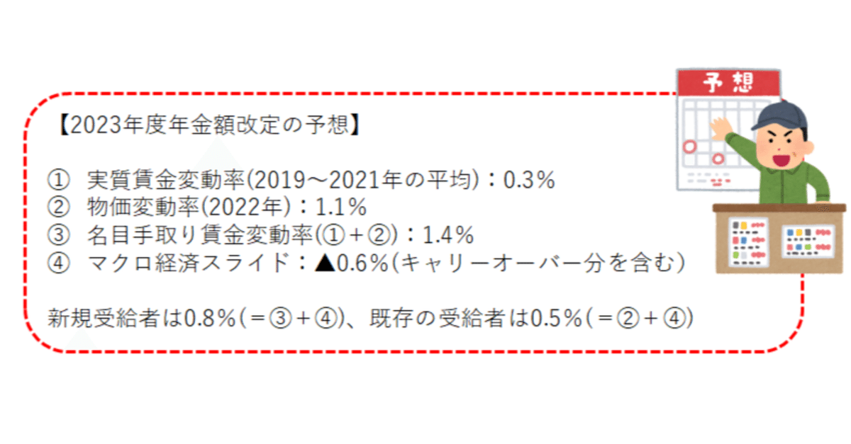 図解式年金計算問題集 図解で解き進める 老齢年金編/パレード
