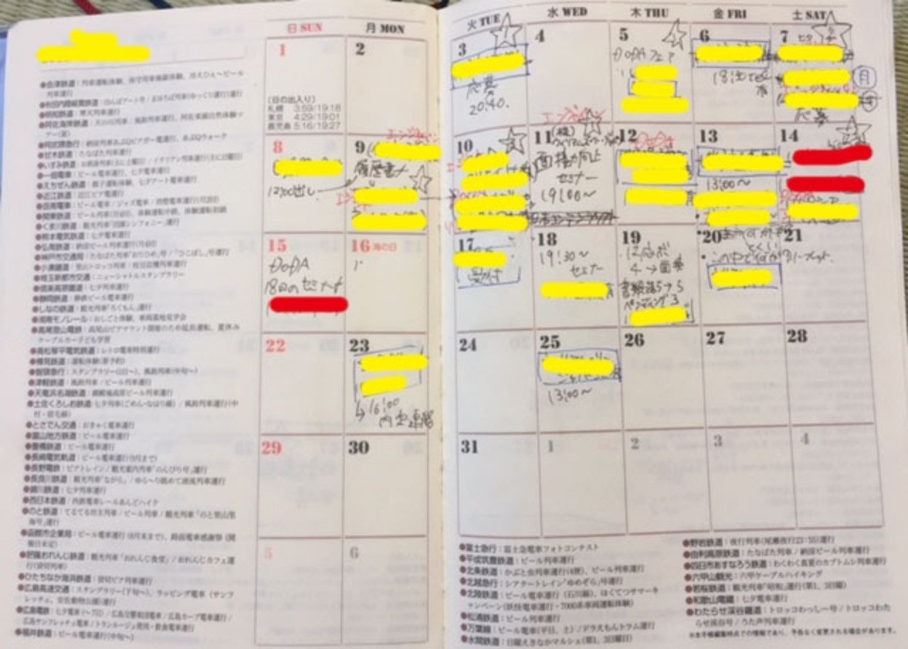 人生で初めての転職活動 Note Note 人生で初めての転職活動 Note Note