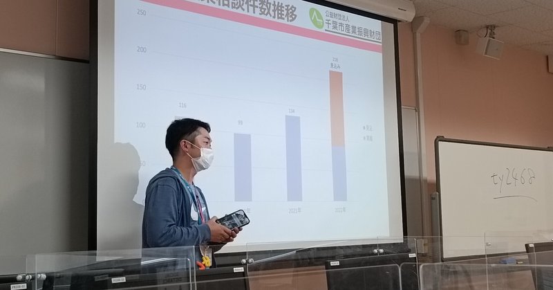 千葉経済大学で講義してきました！