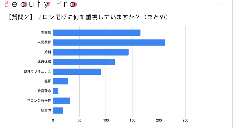 スクリーンショット 2022-06-14 22.15.42