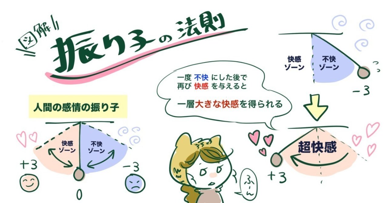 実体験から生まれた 洗脳 ノウハウ 後編 灯諸こしき Note