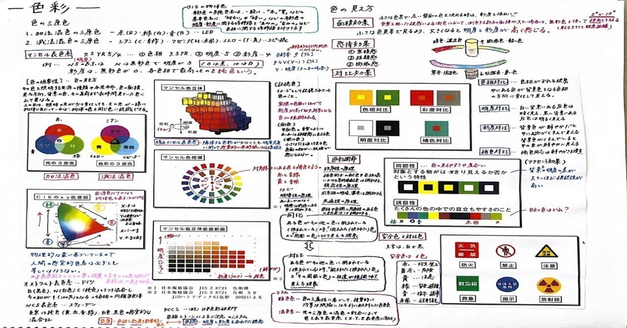 色彩 起源/体系/応用 ea30944691245cde2fdd70be13e779