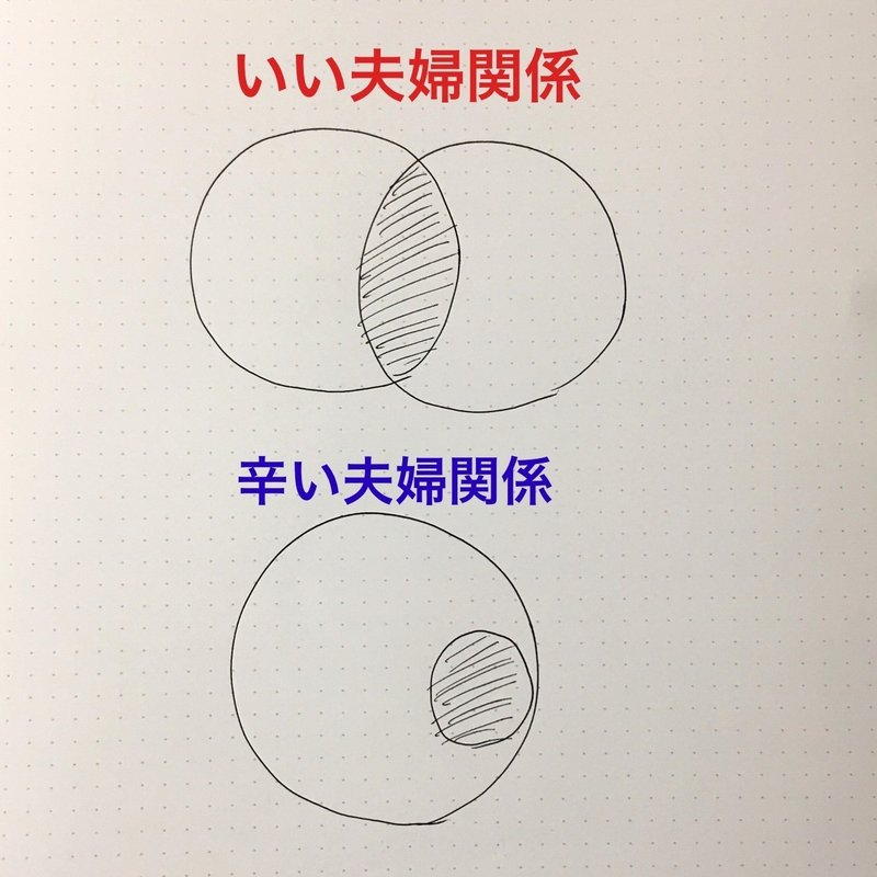 楽しい夫婦生活のススメ Mai Note 楽しい夫婦生活のススメ Mai Note