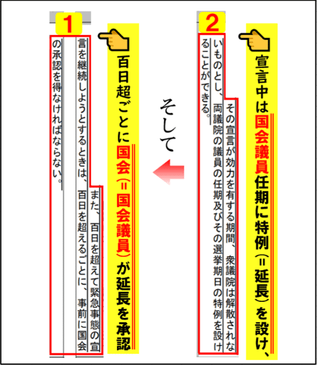 520１２を抜粋して順番逆に（説明なし）