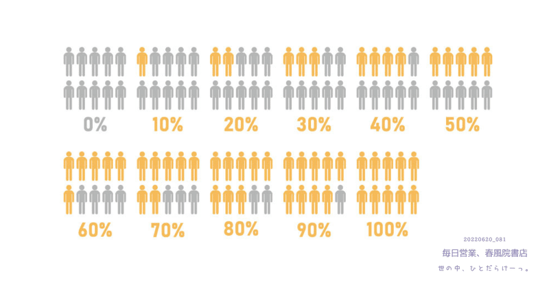 人間の関係について 春風雲水 しゅんぷううんすい Note