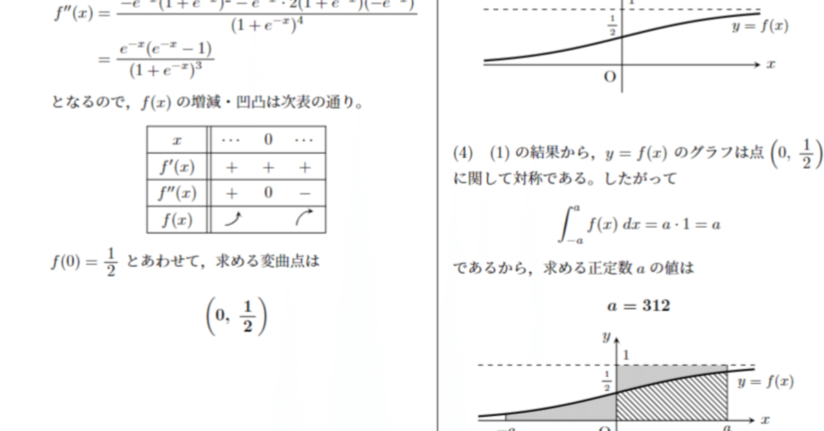 Makです☆（ABCDE5点まとめて） Shibu-Maku High School Entrance Exam] Complete explanation
