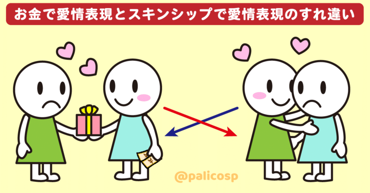 お金で愛情表現する人 スキンシップで愛情表現する人のすれ違い 伊藤巴 ぱりこ 漫画家カウンセラー Note