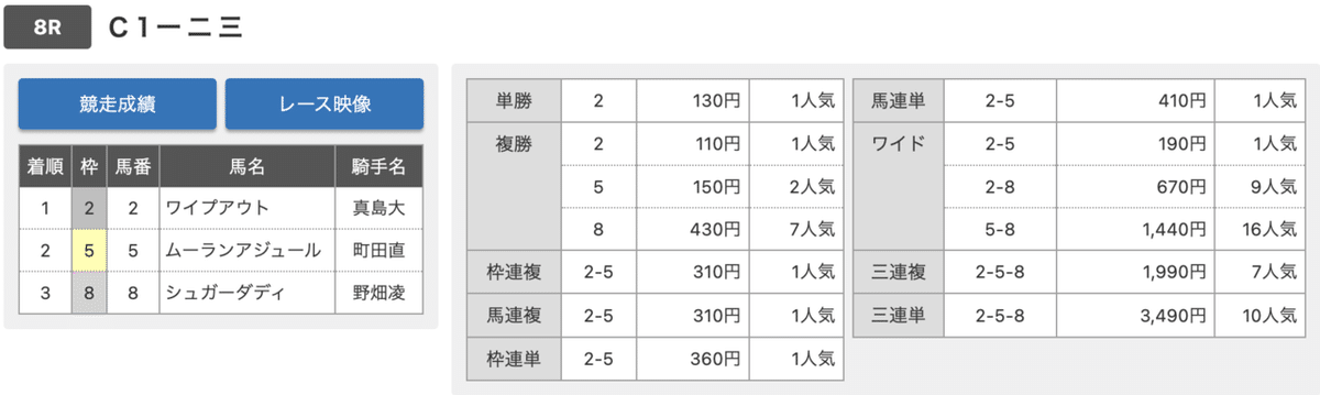 スクリーンショット 2022-06-16 21.10.04