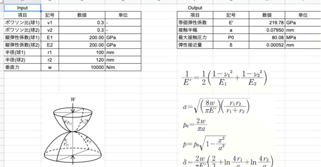 計算フォーム ヘルツ接触応力 平行2円柱の接触 Google Spreadsheets 切売エンジニア Note