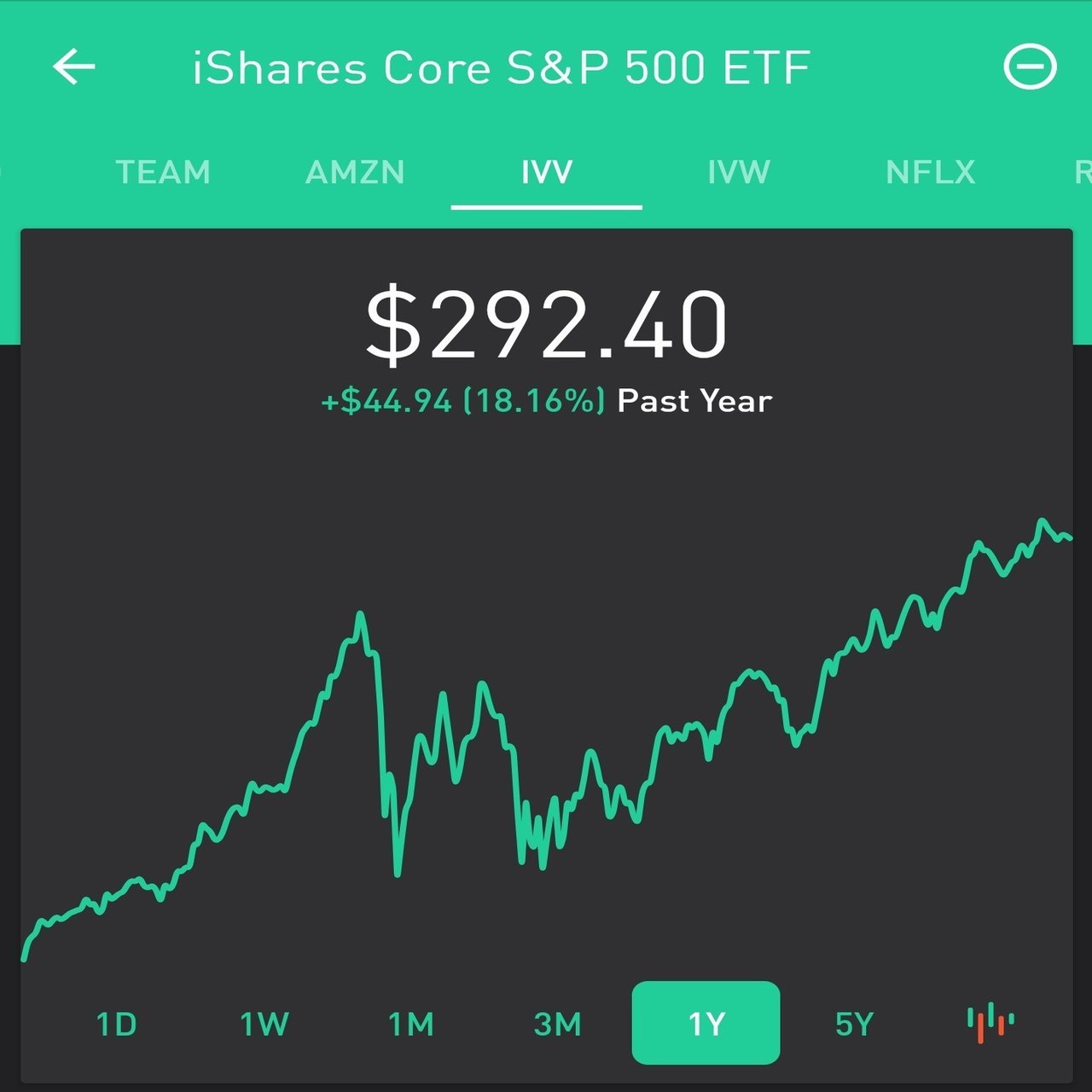 株式投資】「一般庶民」向けの資産運用・株式投資に興味ありますか？｜決算が読めるようになるノート