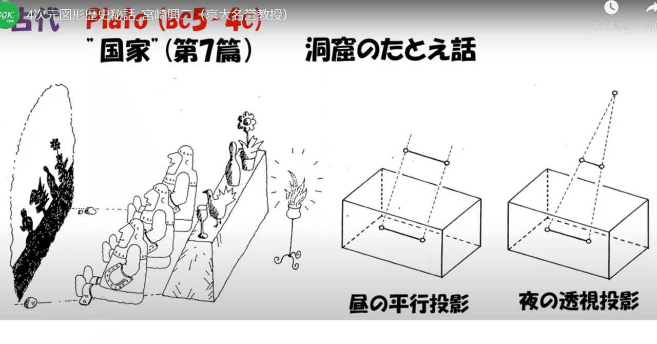 4次元図形百科』ほかレビュー｜神楽坂らせん