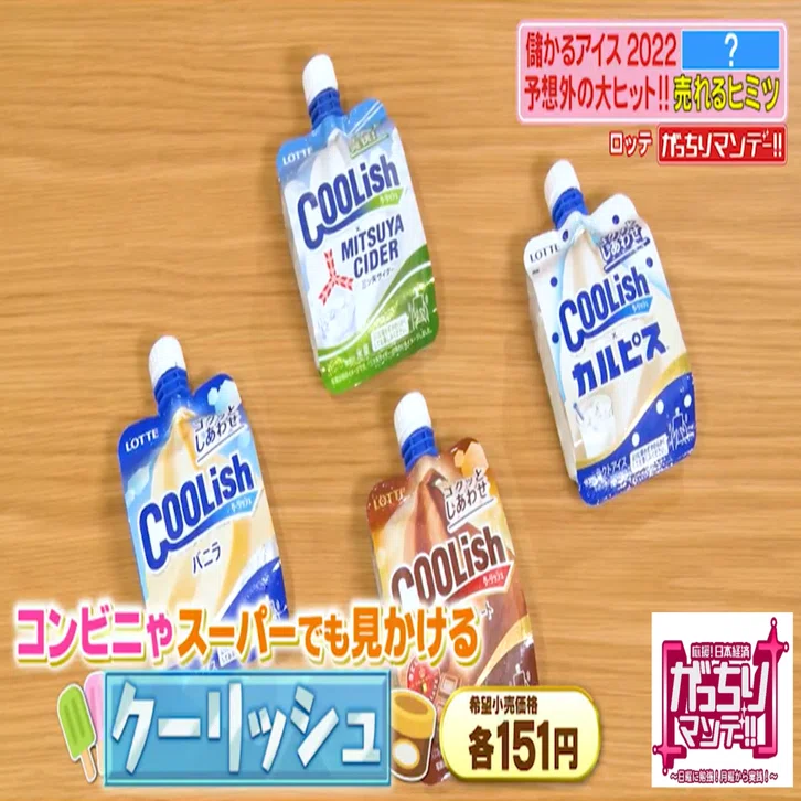 もうすぐアイスの季節 儲かるアイスの秘密を一足先にお届け 飲むアイス クーリッシュ 実は季節によって氷の大きさが違う ついに誕生 溶けないアイス 溶けない秘密はまさかのイチゴ がっちりマンデー Note編 がっちりスクール Note