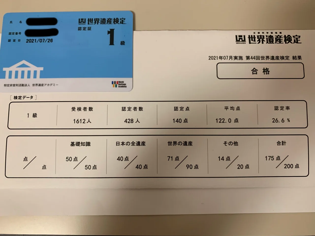 直前用の世界遺産検定1級対策｜レジュメ