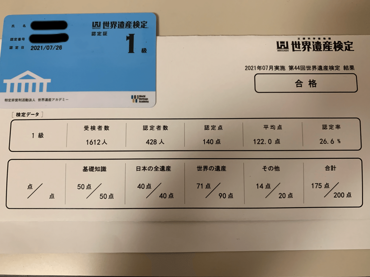 直前用の世界遺産検定1級対策｜レジュメ