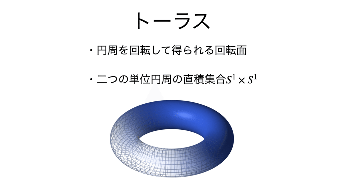 スクリーンショット 2022-06-17 12.42.45