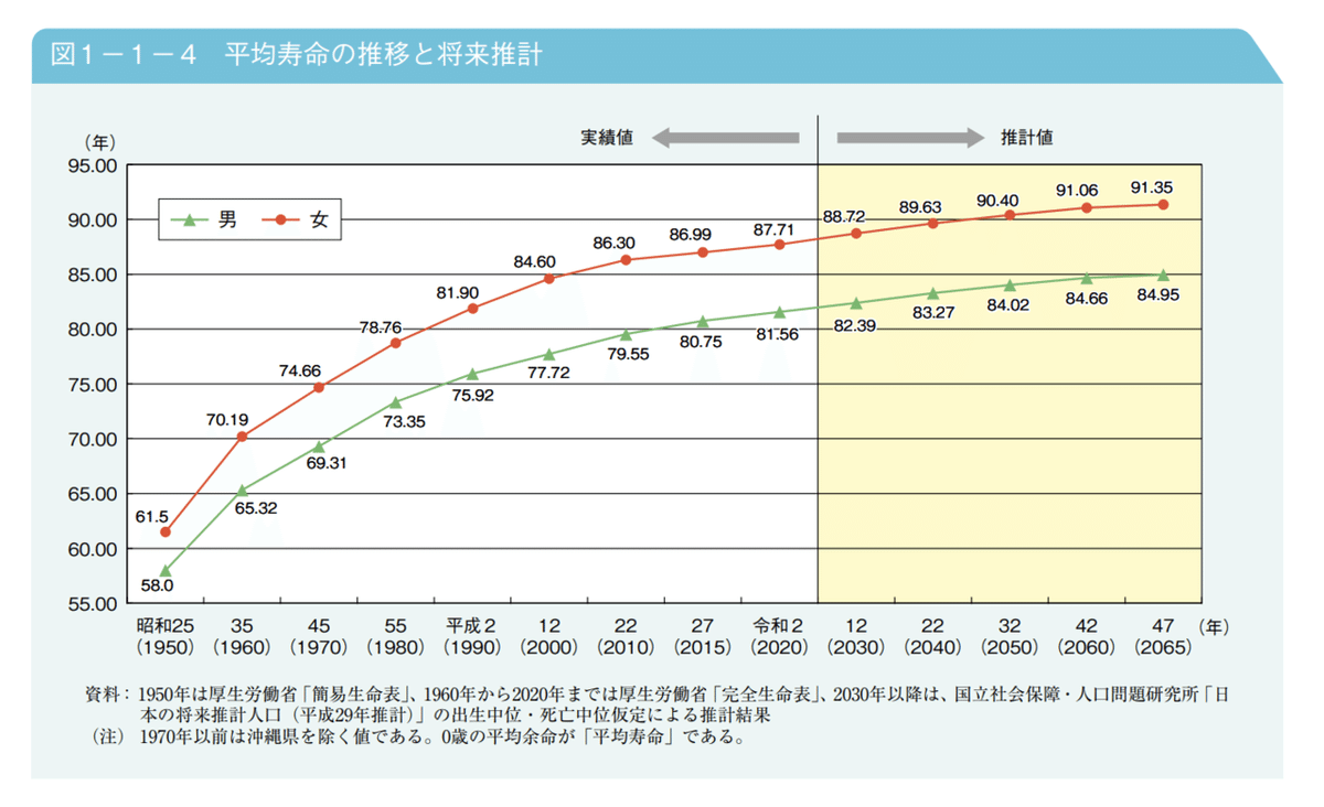 スクリーンショット&nbsp;2022-06-17&nbsp;13.40.33