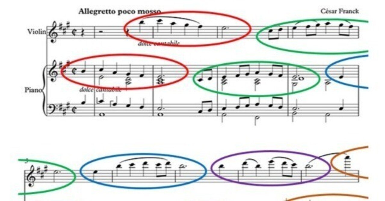 図形楽譜よりも面白い楽譜｜Il fantasma di Venezia（イル・ファン