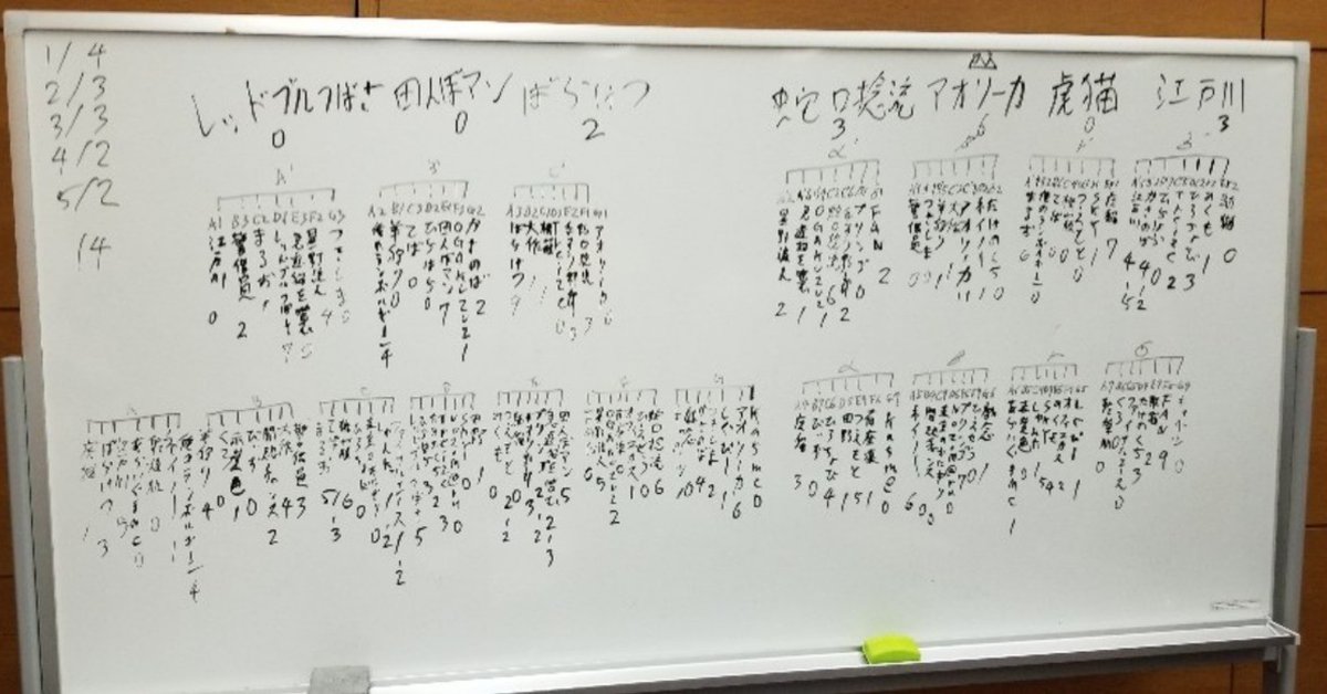 ロリータ　イマラ 