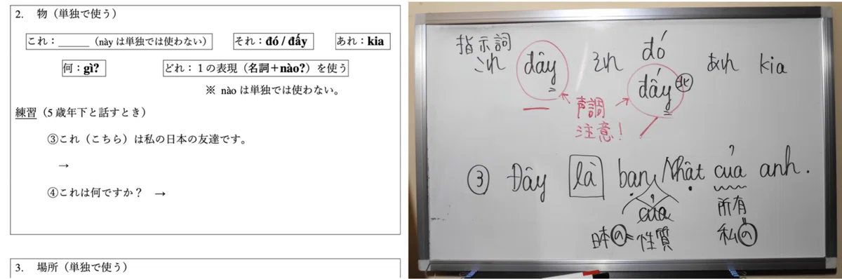 指示語_教材・板書例