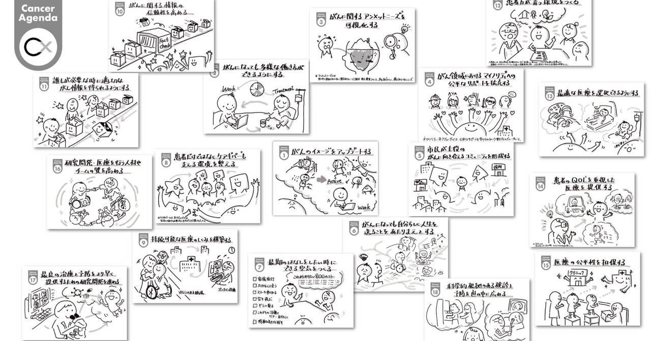 Cancer Agendaってなんだ？｜CancerX