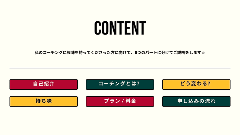 コーチング資料目次