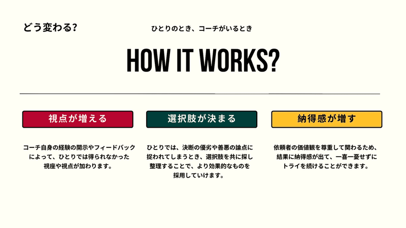 コーチング資料どう変わる？