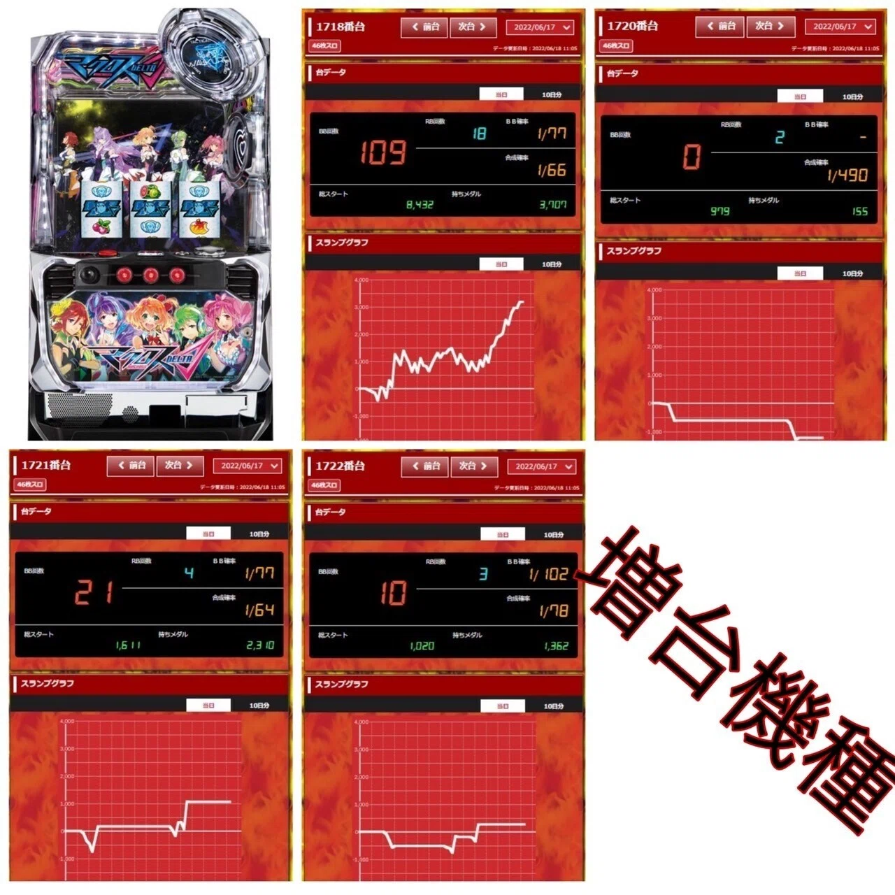 6/17 ビックディッパー新橋1号店 潜入調査｜ちかまみさき