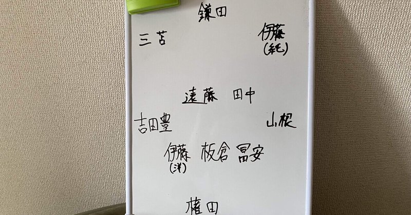 ガチ提案 サッカー日本代表の理想のフォーメーション 稲福竜生 Note