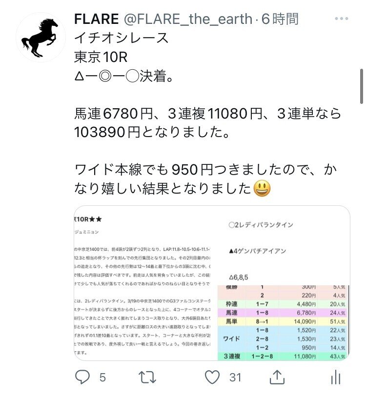 大きな割引 現地馬券 阪神競馬場 スカンジナビア starehegirlscentre.sc.ke