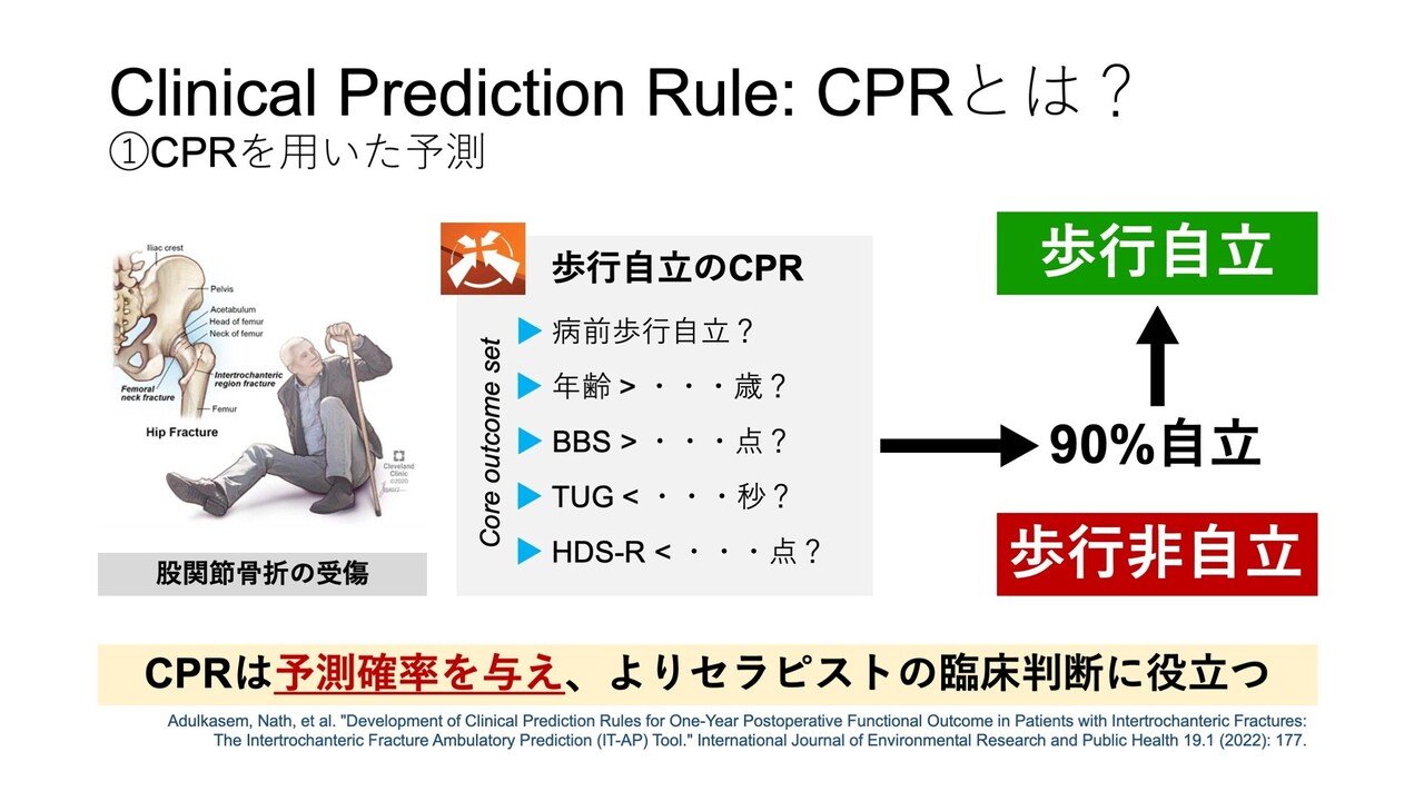 Clinical Prediction Rules 理学療法マニュアル 臨床予測ルール。脳卒中者の歩行自立を急性期からも回復期からも予測