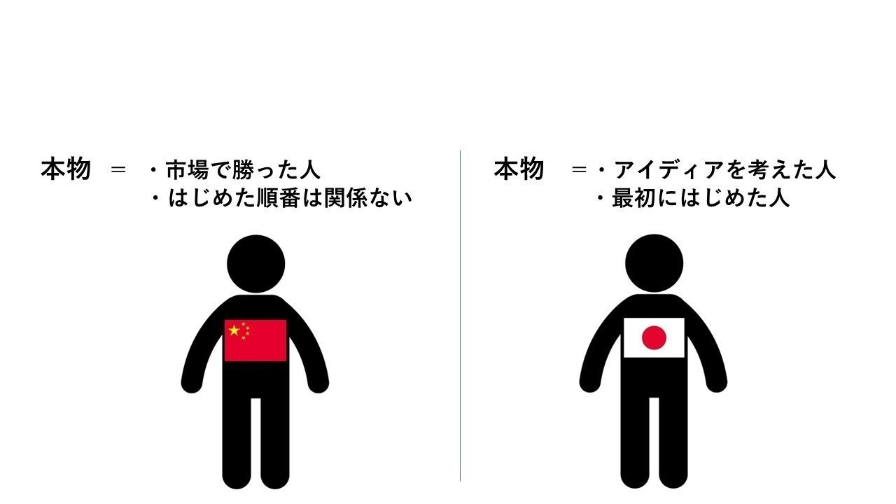 華僑心理学no 8 真似ることに対する中国流の価値観とは こうみく Note