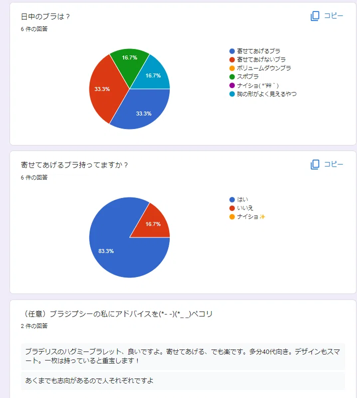 20220619結果発表